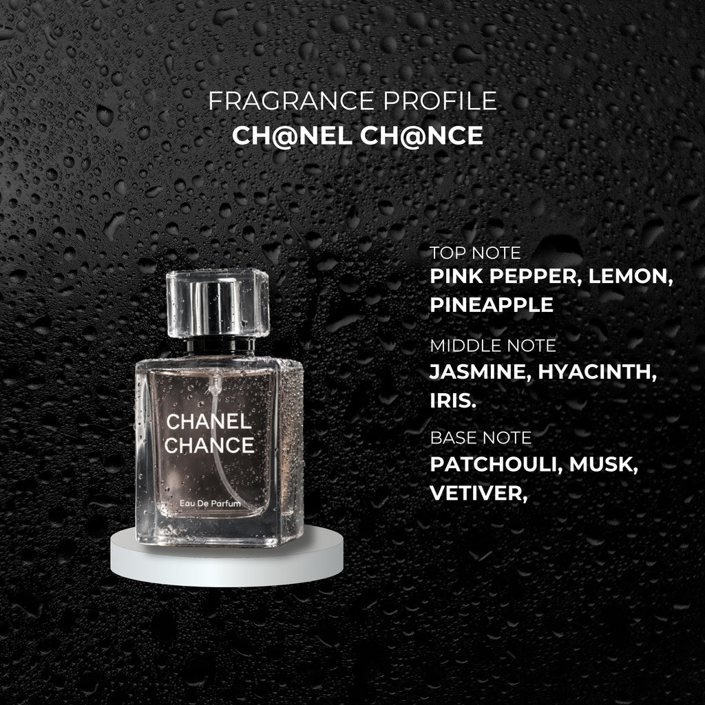 CHANEL CHANCE