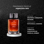 CERA RED