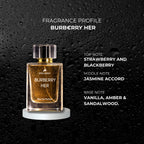 BURBERRY HER