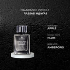 RASSASI HAWAS