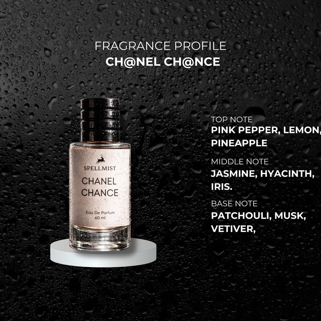 CHANEL CHANCE