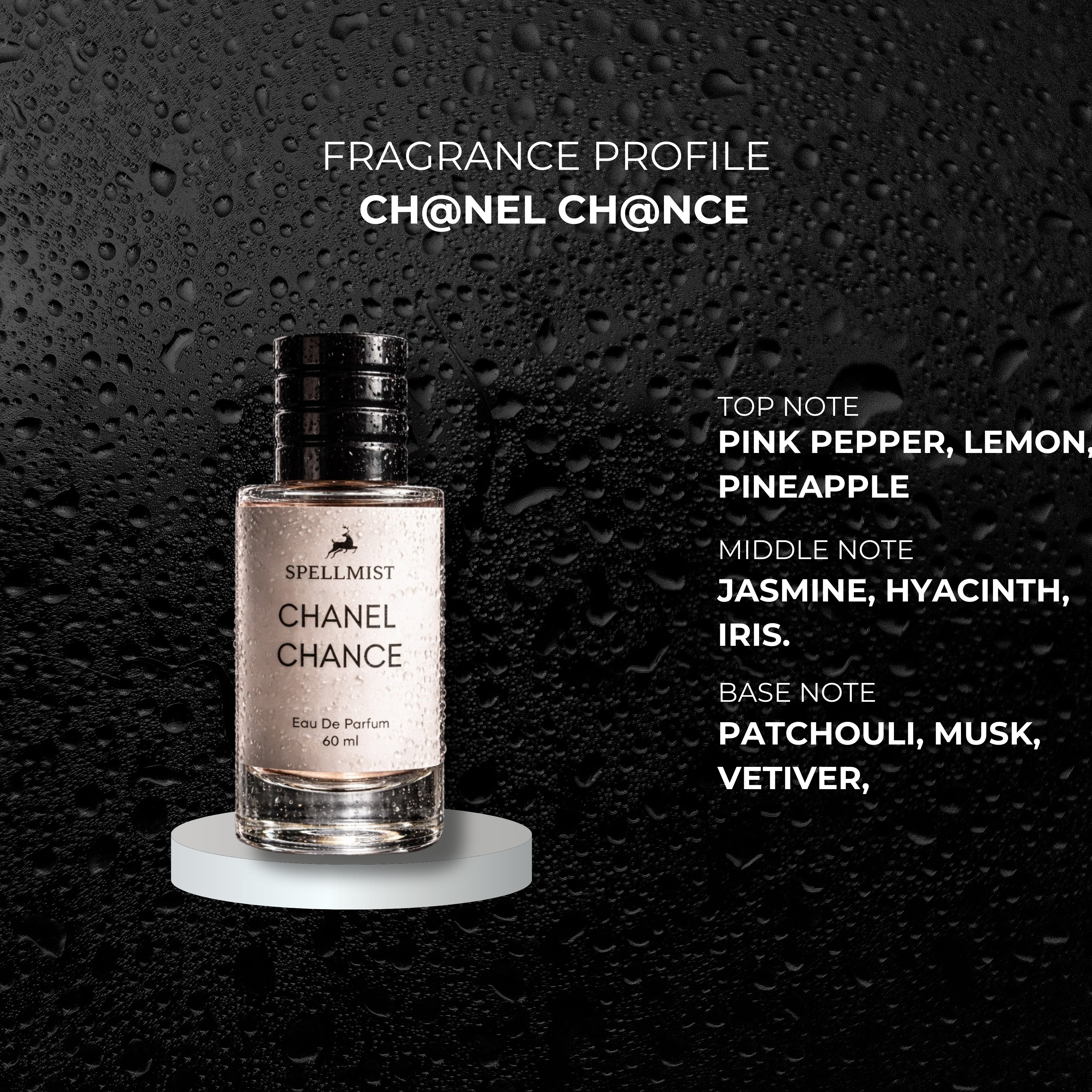 CHANEL CHANCE