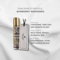 BURBERRY WEEKENDS | Car Perfume