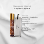 CHANEL CHANCE | Car Perfume