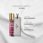 FLORA | Car Perfume
